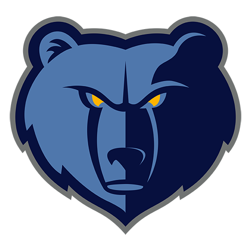 Memphies Grizzlies